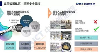 中國信通院《人工智能發展白皮書（產業應用篇）》解讀 2018年人工智能應用軟件開發新圖景